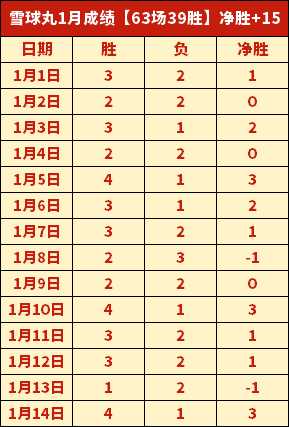 岁内马尔豪,情不减,力图,九游娱乐官网,九游娱乐官网,九游娱乐官网在线娱乐平台