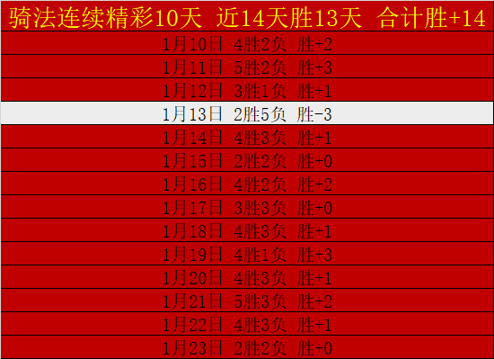 普波域治中,風後复出情,况未明,九游娱乐官网,九游娱乐官网,九游娱乐官网在线娱乐平台