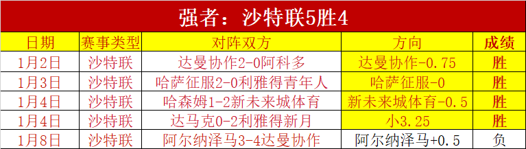 年全球足球,教练年度排,名正式发布,九游娱乐官网,九游娱乐官网,九游娱乐官网在线娱乐平台