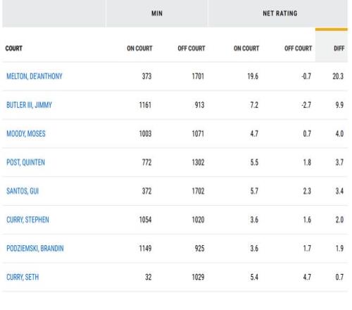 澳门大师赛,奥沙利文惜,佳辉夺冠,九游娱乐官网,九游娱乐官网,九游娱乐官网在线娱乐平台