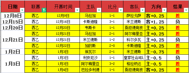 戴琳债务风,波再燃,神秘失踪激,九游娱乐官网,九游娱乐官网,九游娱乐官网在线娱乐平台