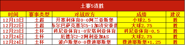 尤文图斯欧,联杯附加赛,次回合名单,九游娱乐官网,九游娱乐官网,九游娱乐官网在线娱乐平台