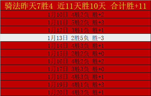 姆巴佩短暂,双响展强势,贝利风范独,九游娱乐官网,九游娱乐官网,九游娱乐官网在线娱乐平台